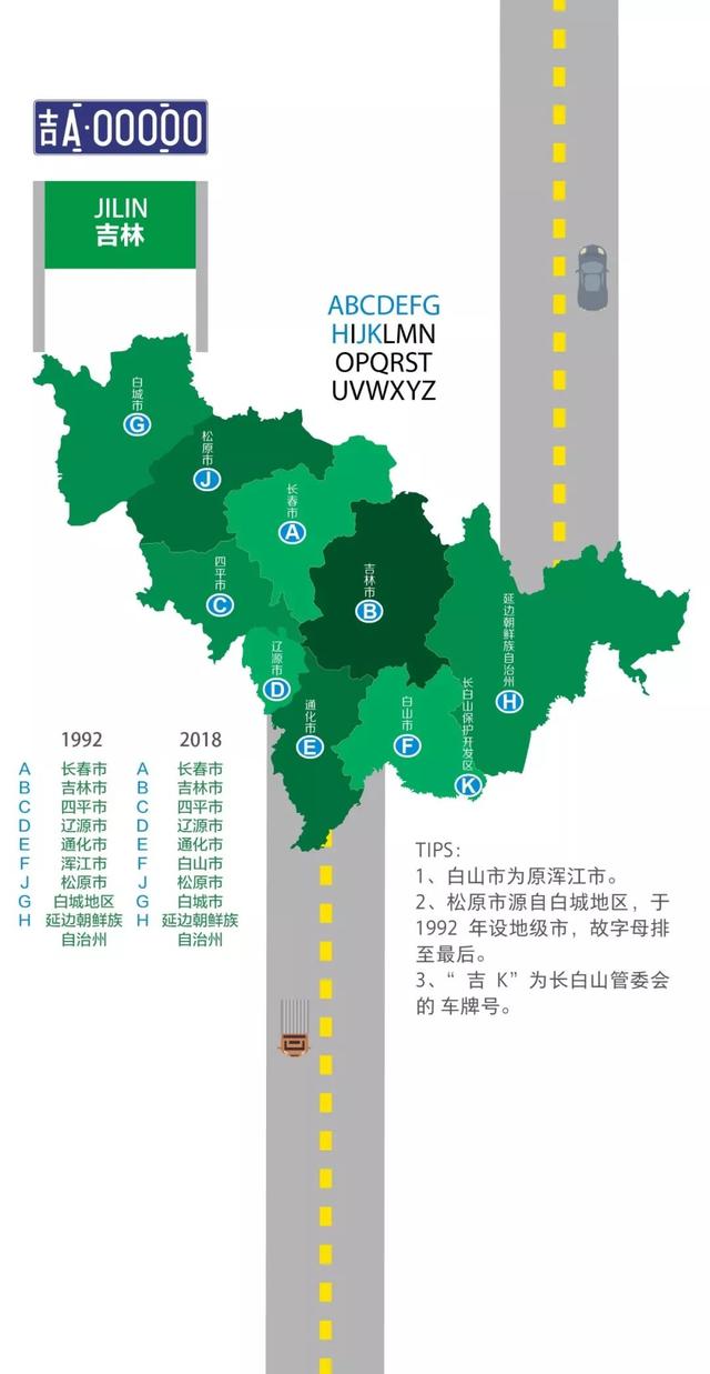 涨姿势了！车牌里的ABCDEFG，竟藏了这么多秘密，你知道吗