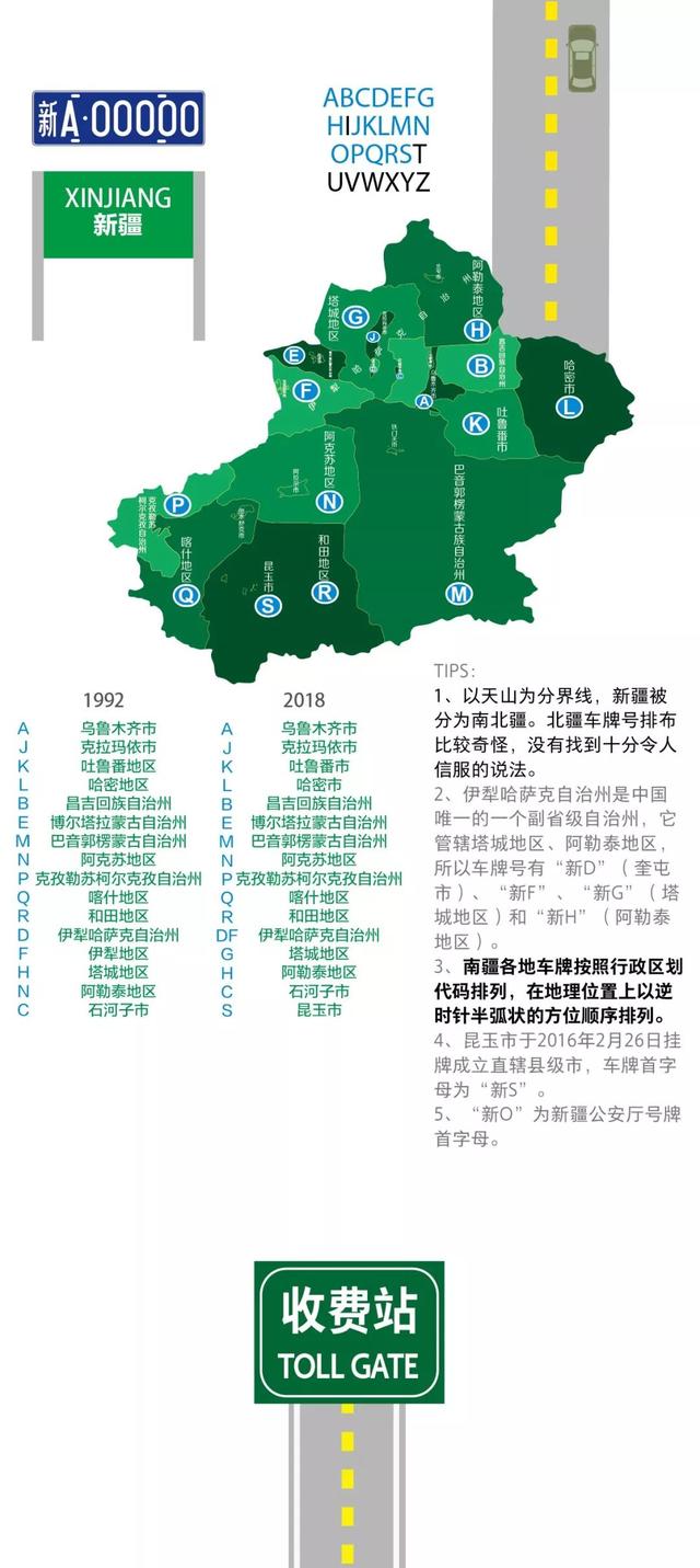 涨姿势了！车牌里的ABCDEFG，竟藏了这么多秘密，你知道吗