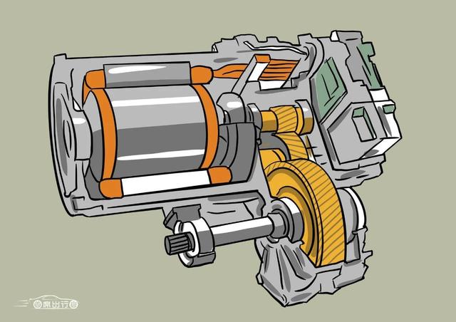 永磁同步与异步感应：为何高端电动车，必须同时要装这两种电机？