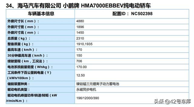 特斯拉官宣 HW3.0 芯片升级方案 | E 周要闻