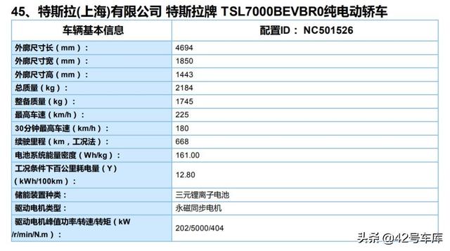 特斯拉官宣 HW3.0 芯片升级方案 | E 周要闻