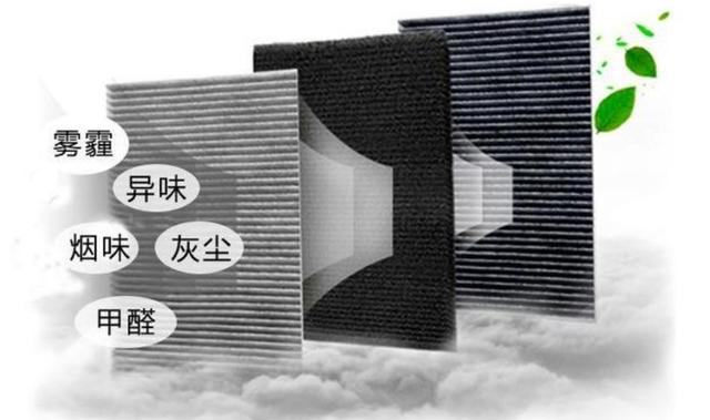 空气滤芯和空调滤芯可以吹一下继续用吗？多久换一次？