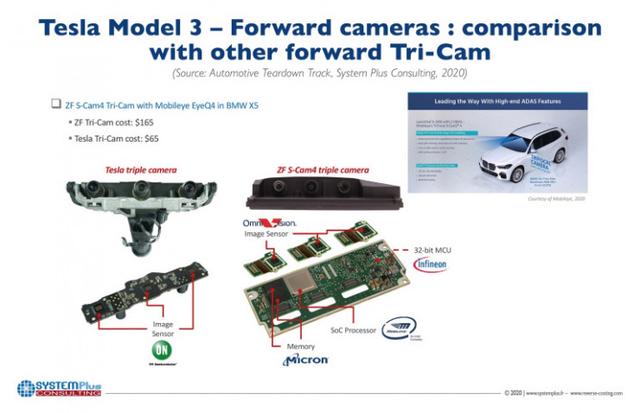 HW 3.0 版 Model 3 拆解，特斯拉的黑科技终归也得向成本低头