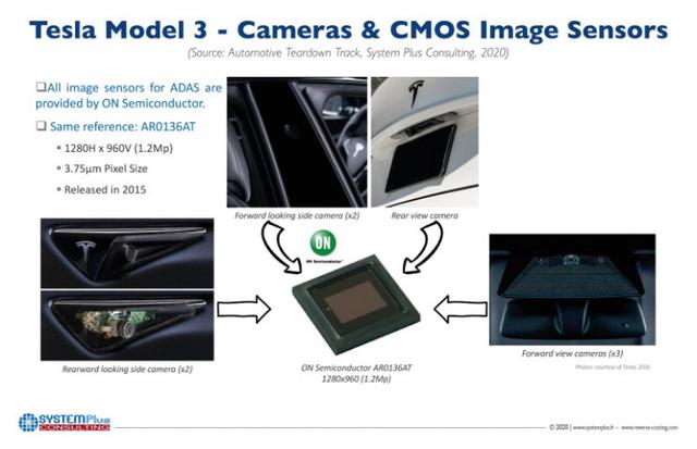 HW 3.0 版 Model 3 拆解，特斯拉的黑科技终归也得向成本低头