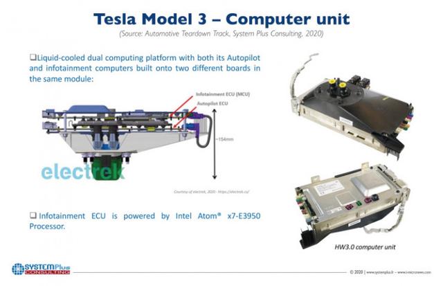 HW 3.0 版 Model 3 拆解，特斯拉的黑科技终归也得向成本低头