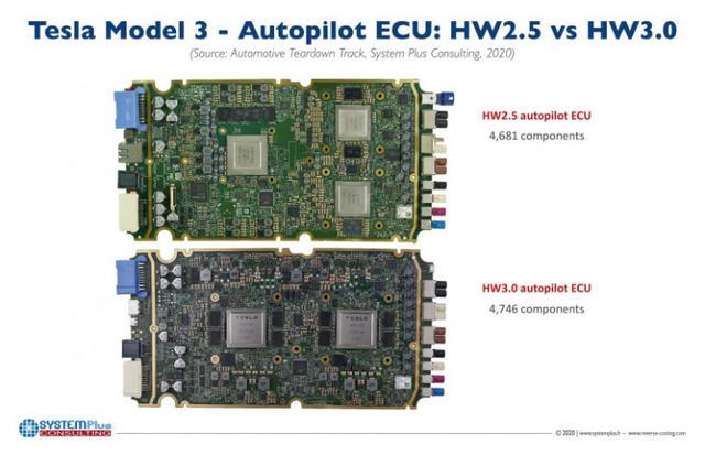 HW 3.0 版 Model 3 拆解，特斯拉的黑科技终归也得向成本低头