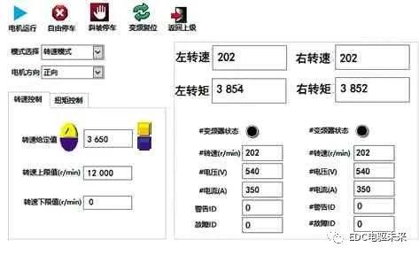 电动汽车用分裂绕组永磁同步电机设计