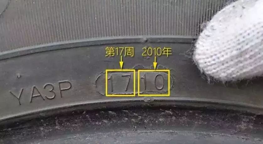 购买一辆新车，提车时需要检查哪些东西