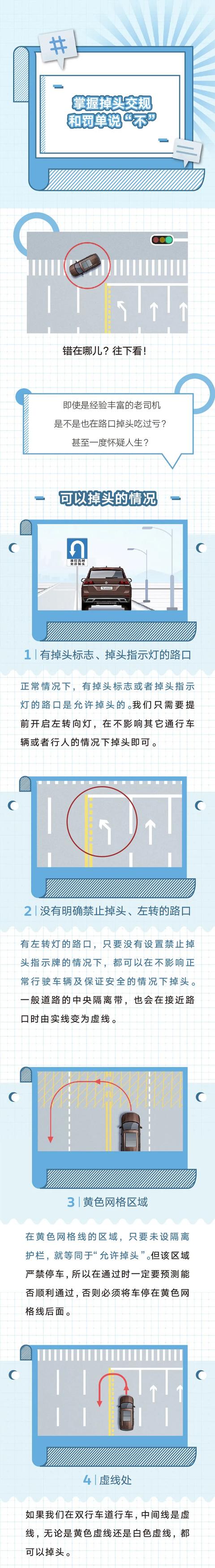 注意！绿灯掉头也扣6分！这些掉头“潜规则”你知道几个？