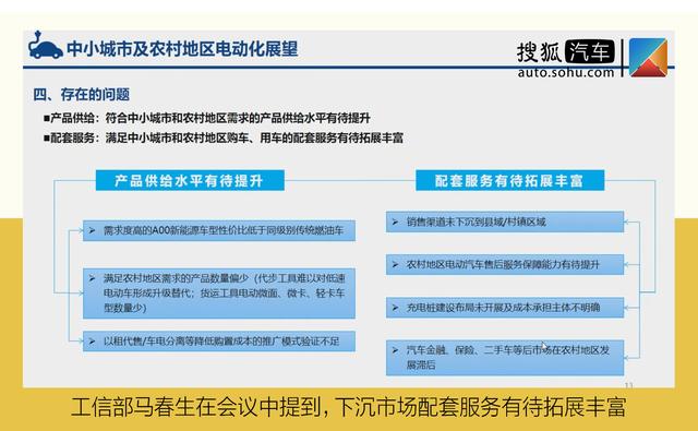 电动汽车的下一个机会是农村市场？利弊逐条分析给您看