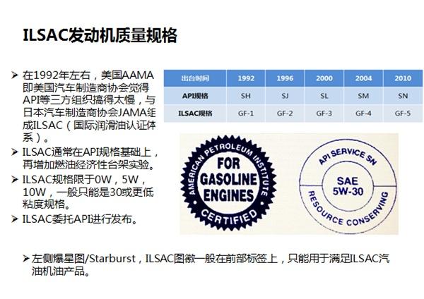 干货 | 30秒学会选机油，8个要点一次看懂！