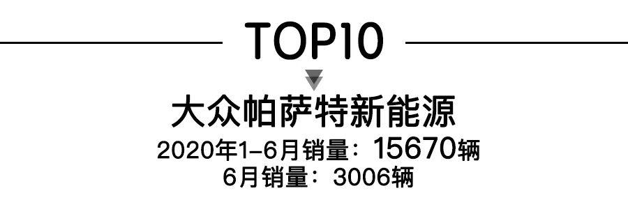 上半年全球新能源车销量TOP20，特斯拉Model 3夺冠