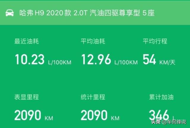 哈弗H9是“油老虎、买得起养不起”？车主真实用车成本，这算高吗