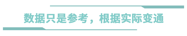 价格贵不一定合适，汽车轮胎到底应该怎么选？