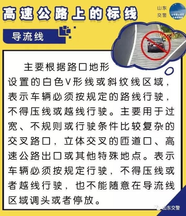 开车认不清这8种标线？小心扣分！