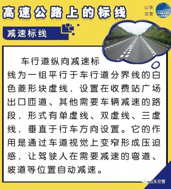 开车认不清这8种标线？小心扣分！