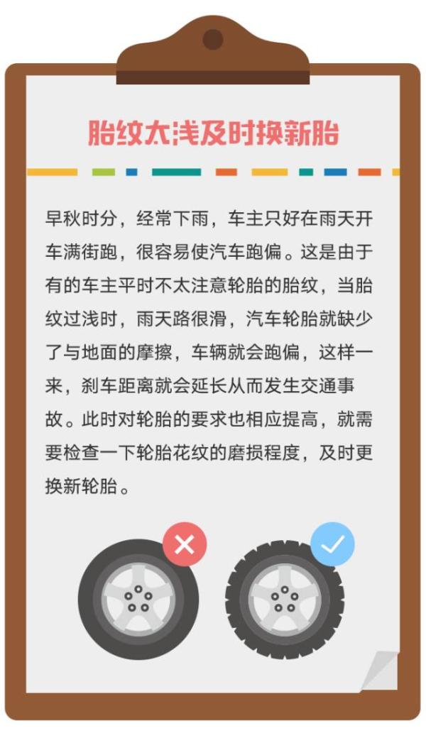 秋季汽车保养需及时，这8点千万不能忽视