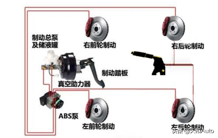 年检不求人：做好三项准备可以顺利过检