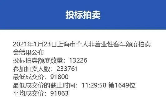 一副车牌10万块！关键是有钱也不一定买得到