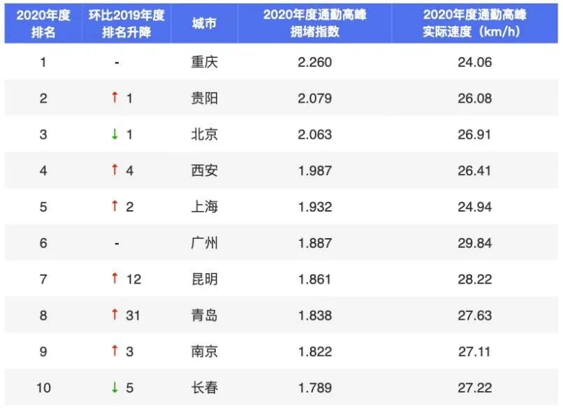 一副车牌10万块！关键是有钱也不一定买得到