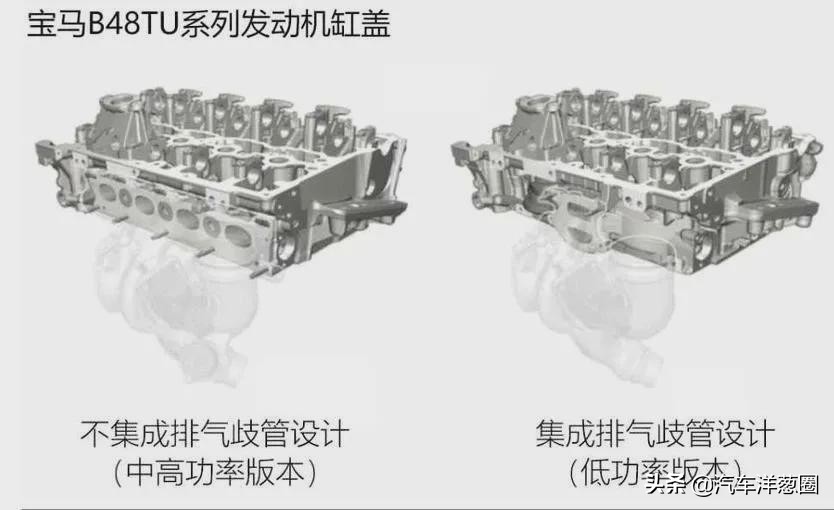 发动机技术太高深？其实就这3个作用，看完买车不再纠结