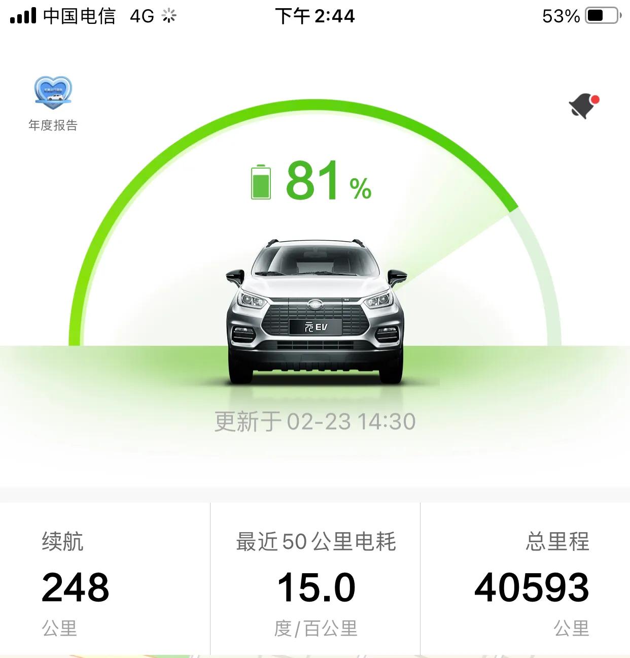 说一下我新能源车的用车费用