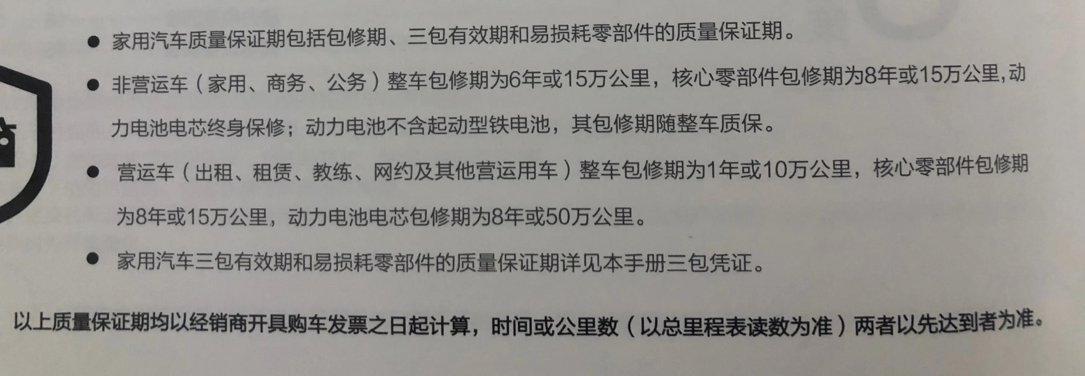 说一下我新能源车的用车费用