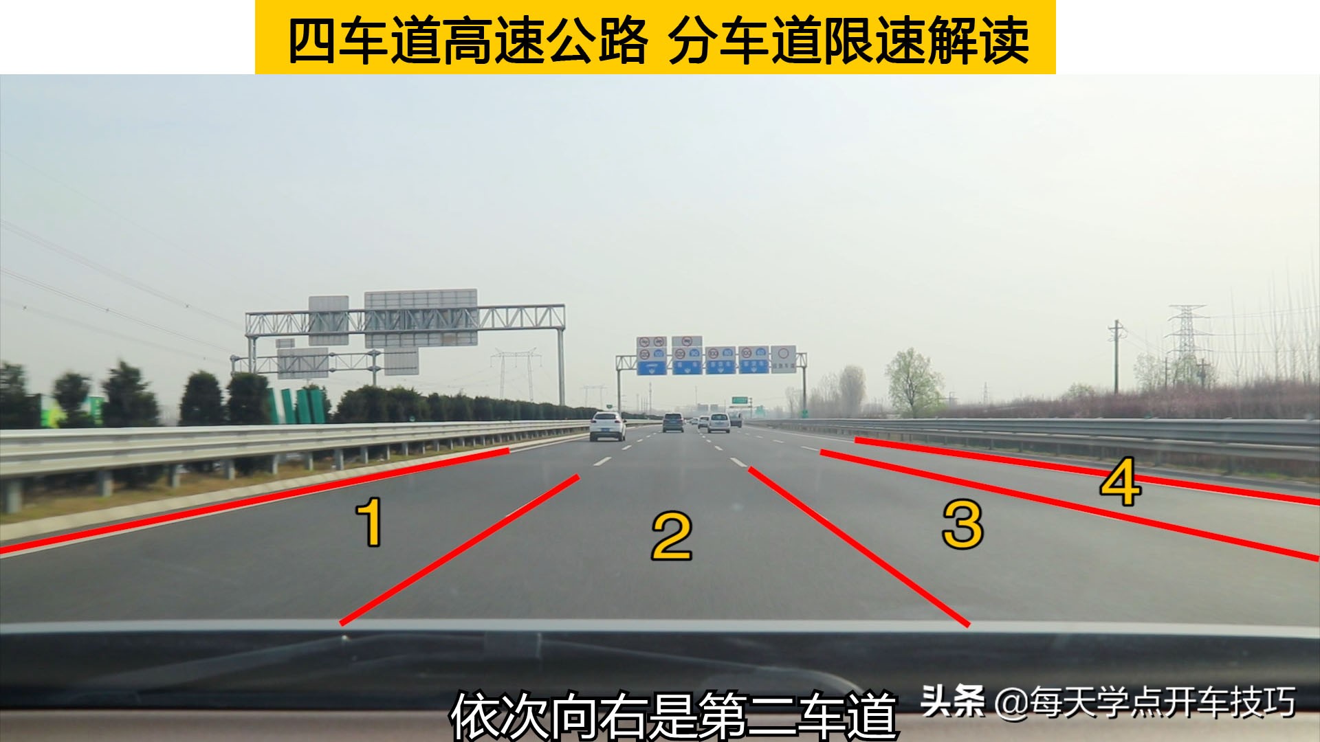 四车道高速公路，分车道限速解读，新手到底应该走哪条车道？