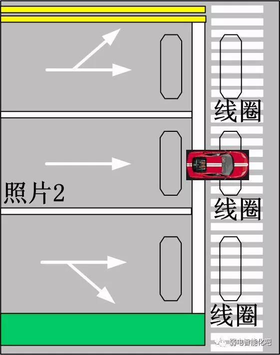 电子警察抓拍原理图讲解