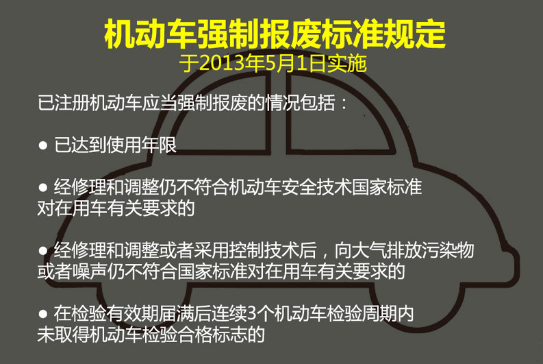 车龄已达15年，但行驶里程才10万公里，这样的车辆要不要报废？