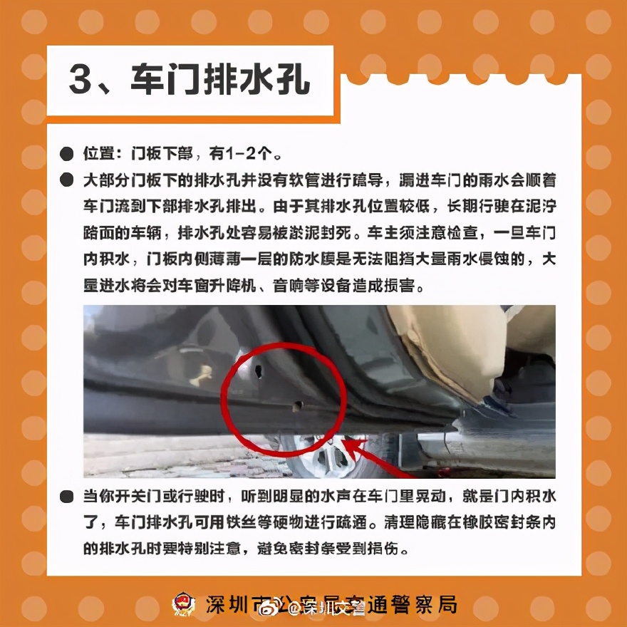 关于汽车的排水问题，你知道多少呢？