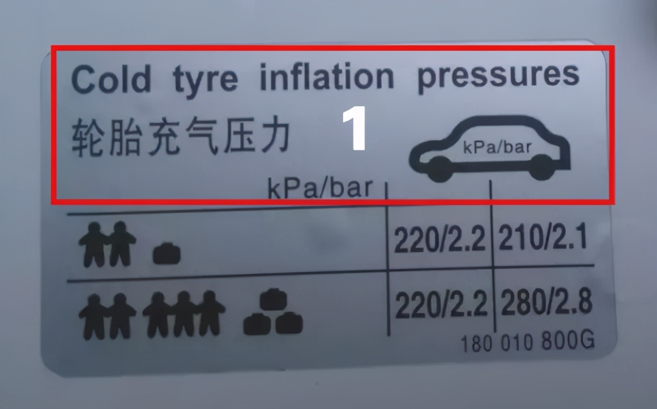 汽车油箱盖的4个隐藏功能，你知道几个？关键时能保命