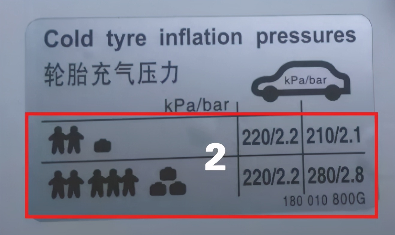 汽车油箱盖的4个隐藏功能，你知道几个？关键时能保命