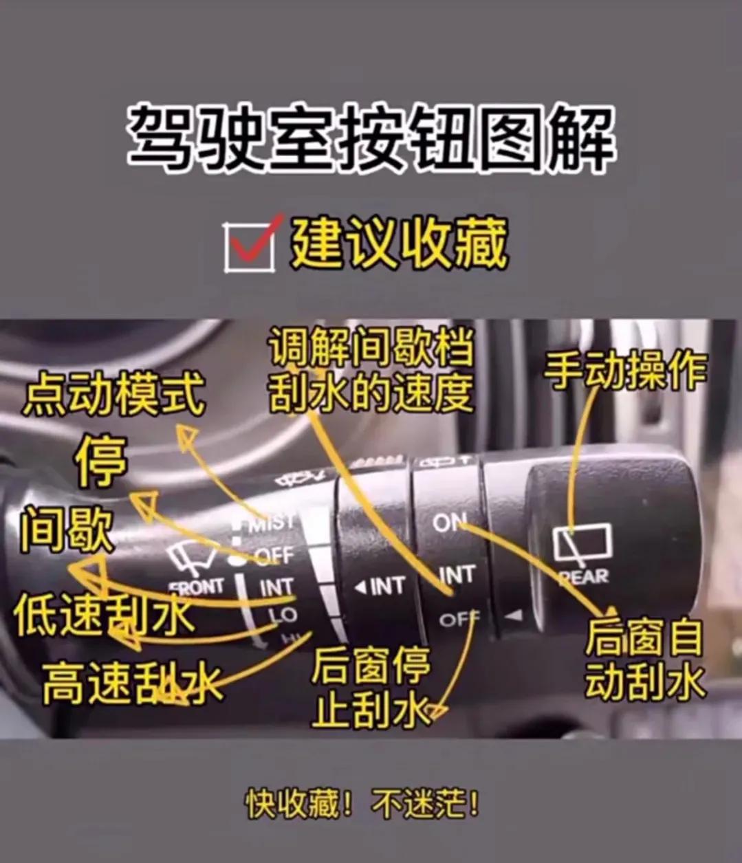 汽车基础知识 最全按键功能