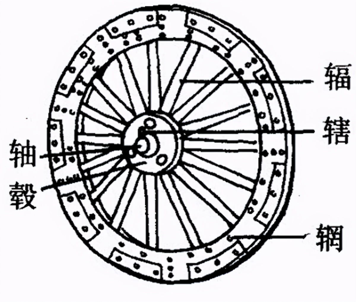 “防爆胎”到底是不是智商税？今天给你说明白