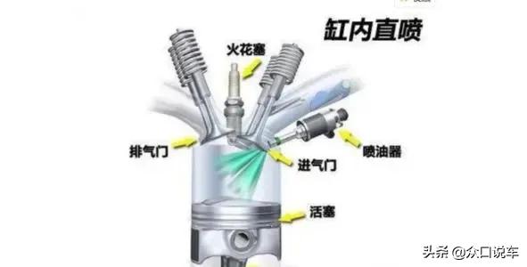 科普：从不热车挂档就走到底对不对？20万公里后看发动机才知道