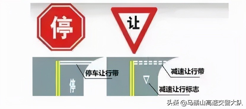 最容易被贴罚单的9大交通标志，你认识吗？