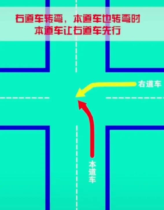 路口“让右”傻傻分不清，我分享三点，让你一次性学会