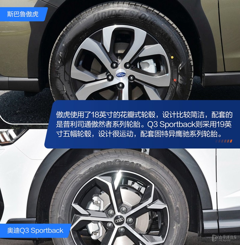 30万级别跨界SUV选哪款？斯巴鲁傲虎VS奥迪Q3 Sportback