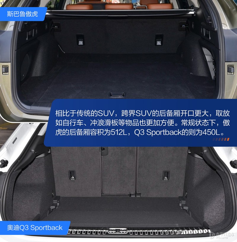 30万级别跨界SUV选哪款？斯巴鲁傲虎VS奥迪Q3 Sportback