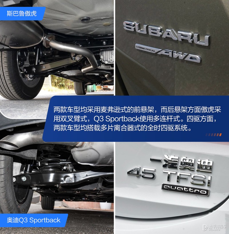 30万级别跨界SUV选哪款？斯巴鲁傲虎VS奥迪Q3 Sportback