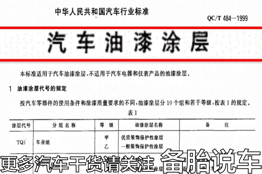 夏天车子被暴晒，哪些东西会晒坏？车漆和轮胎会被晒坏吗？