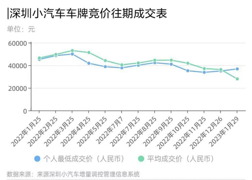 油电同权即将到来 新能源车路在何方？