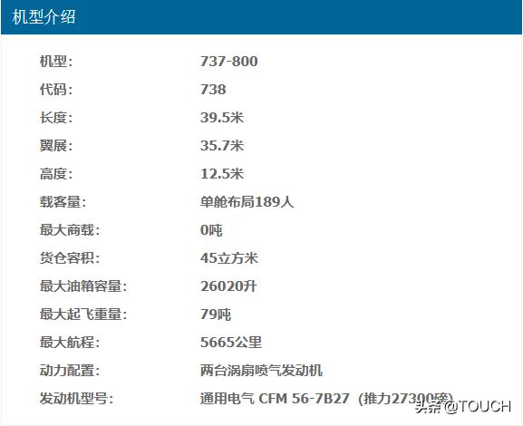 乘飞机不知道该怎么选座位？看完这篇你就全懂了