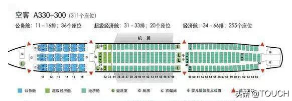 乘飞机不知道该怎么选座位？看完这篇你就全懂了