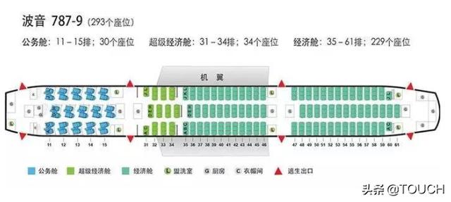 乘飞机不知道该怎么选座位？看完这篇你就全懂了