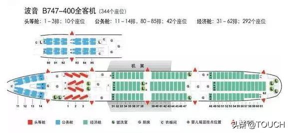 乘飞机不知道该怎么选座位？看完这篇你就全懂了