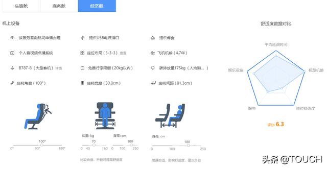 乘飞机不知道该怎么选座位？看完这篇你就全懂了