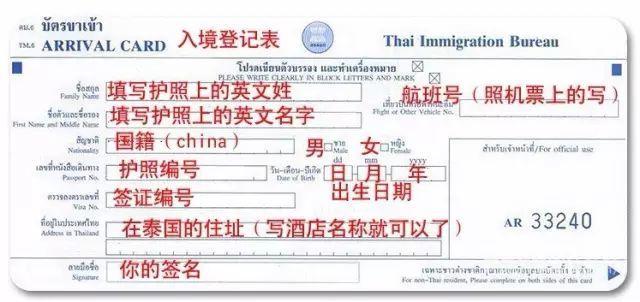 第一次去泰国，一定要了解的30个问题