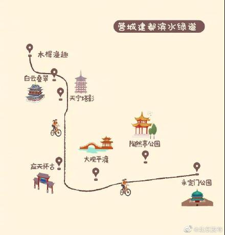 北京11条必须打卡的骑行线路